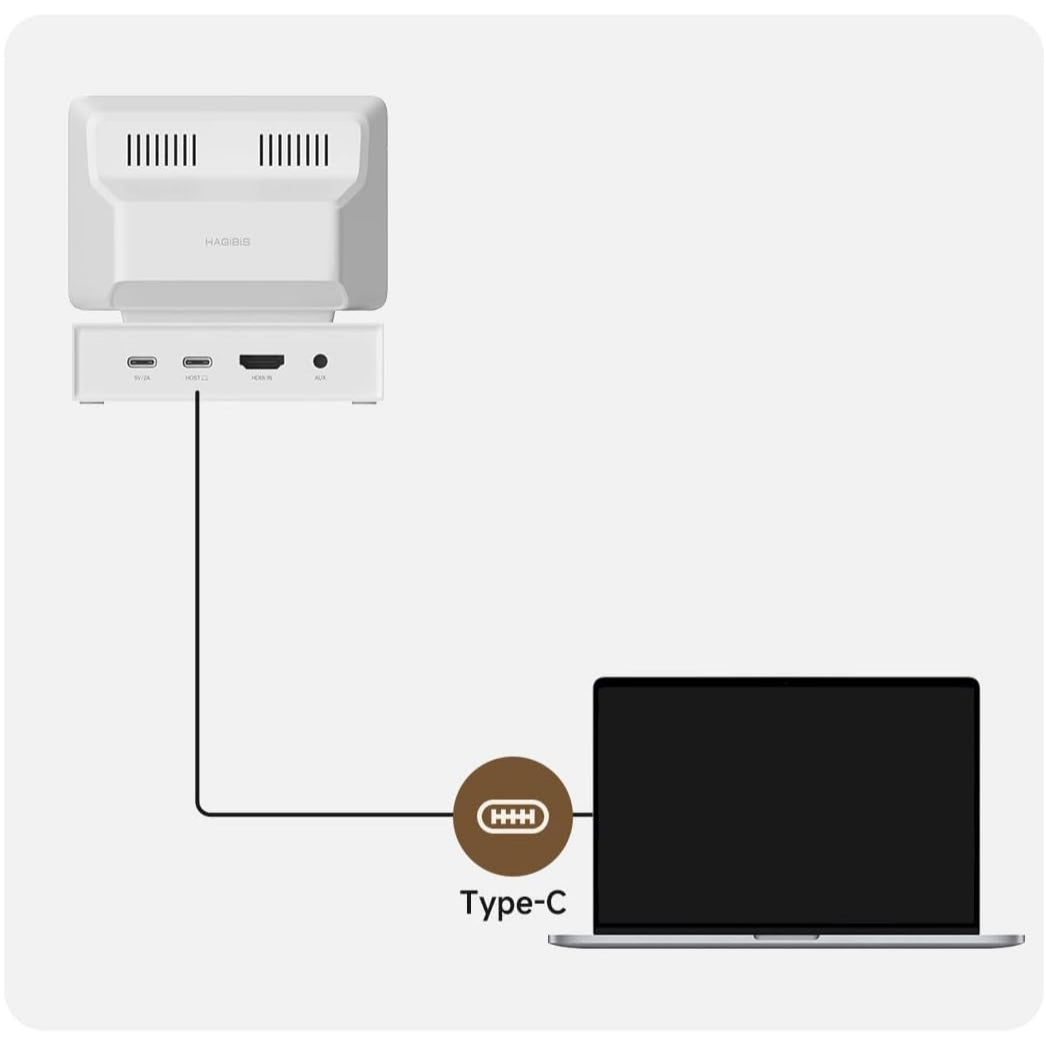 Mini IPS Monitor & USB-C Dock – Ultimate Multi-Function Display!