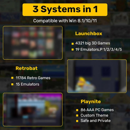 Ultimate 3-in-1 Gaming SSD – 38,633 Games & Lightning-Fast Speed!