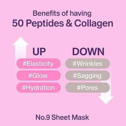NAD+ Peptide High Dose Facial Mask – Stop Saggin Skin! Instant Lifting Effect