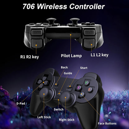 Ultimate 3-in-1 Gaming SSD – 38,633 Games & Lightning-Fast Speed!