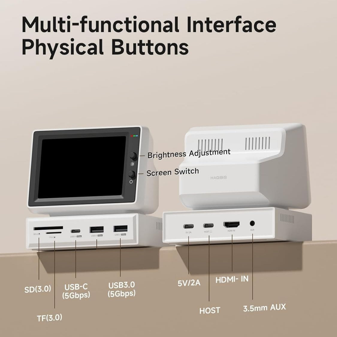 Mini IPS Monitor & USB-C Dock – Ultimate Multi-Function Display!