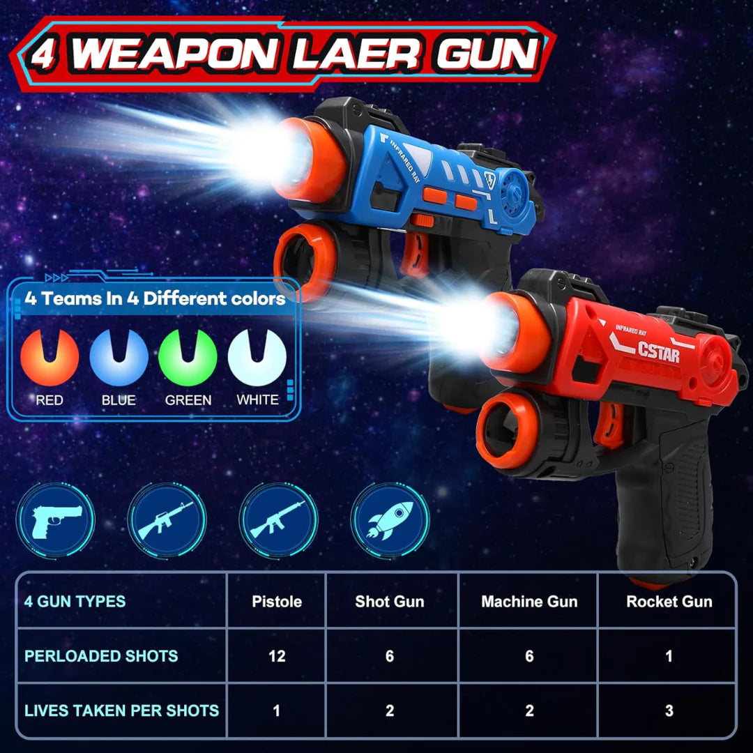 Risenshoot- Projector Laser Shooter - Your Living Room, Now a Laser Battlefield  — No console! No Screen!