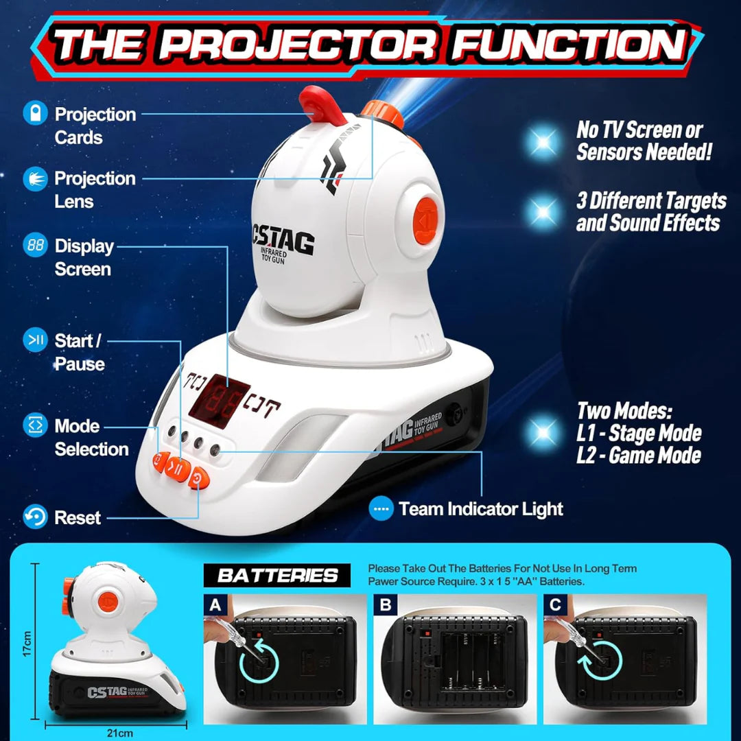 Risenshoot- Projector Laser Shooter - Your Living Room, Now a Laser Battlefield  — No console! No Screen!