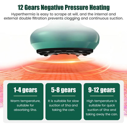 Thermal Vacuum Therapy Device