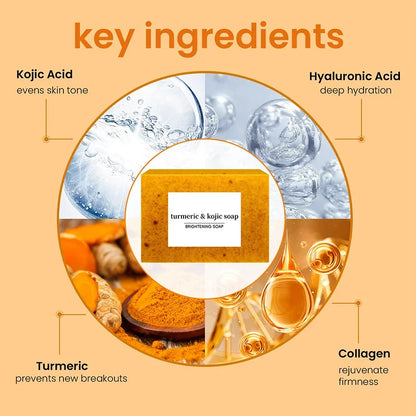 RisenSkinDetox - Turmeric Kojic Acid Soap - Brighten & Glow Your Skin Naturally