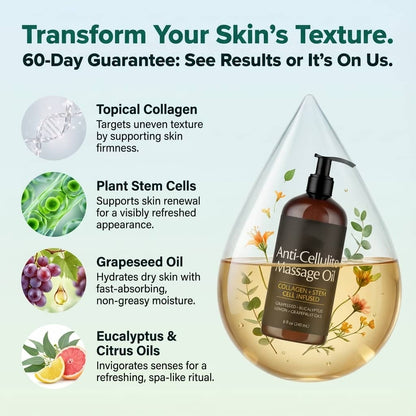 Anti-Cellulite Massage Oil Collagen + Stem Cells