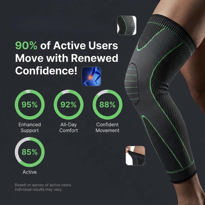 Non-Slip Compression Knee Sleeve for Running & Gym Support