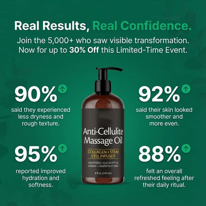 Anti-Cellulite Massage Oil Collagen + Stem Cells