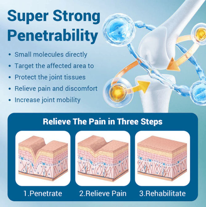 Japanese Pain Patches - High Absorption Glucosamine/chondroitin & Herbs